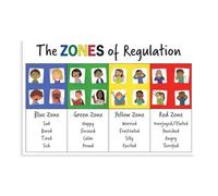 Social Emotional Learning Poster, Emotional Regulation Zones Chart for School Counseling Office & Classroom(Framed,12x18inch(30x45cm))