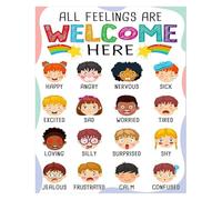 Social Emotional Learning Poster Feelings Chart for Kids Metal Tin Sign Calming Corner Decor Classroom Wall Art(Unframed,12x18inch(30x45cm))