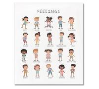Social Emotional Learning Posters Feelings Chart Mental Health Wall Art for Calm Down Corner Preschool Classroom Decor(Unframed,12x18inch(30x45cm))