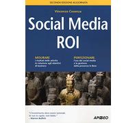 Social media ROI
