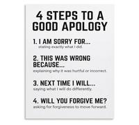 Social Skills Poster How to Apologize Restorative Practice