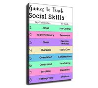 Social Skills Teaching Resource Games Guide Educational Poster Chart for Classroom Counseling Office Playroom Wall Decor(Framed,12x18inch(30x45cm))