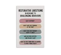 Social Worker Office Decor Restorative Justice Questions Mental Health Poster for Counseling Therapy Room(Unframed,16x24inch(40x60cm))