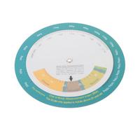SOESFOUFU Tabella Bmi Da Parete Per Misurazione Rapida Strumento Obesità Maschile Design Elegante e Resistente Per Casa Palestra e Cliniche