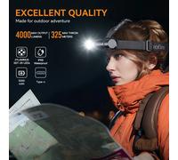 SOFIRN HS41 Lampada frontale 4000lm Faretto Proiettore 21700 USB C Torcia ricaricabile SST20 LED Potente torcia con coda magnetica