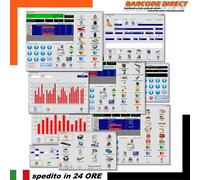 SOFTWARE Programma gestionale di Magazzino e punto vendita al banco fidelitycard
