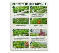 Soil Free Growing Poster