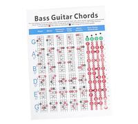 SOIMISS Tabella Esercizi Per Accordi Basso Elettrico e Chitarra Poster Per Principianti Chiarità Strumento Apprendimento Per Musicisti Guida Pratica Per Accordi e Teoria Musicale