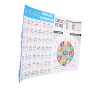 SOIMISS Ukulele Chord Chart Poster Formato Carta Rivestita Portatile e Resistente per Principianti Strumento Didattico da Parete o Supporto Musicale Regalo per Apprendere e Praticare