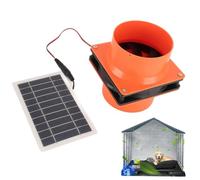 Solar Powered Fan - Outdoor Ventilation Unit, Quiet Running Exhaust Technology, Weather Resistant Construction, Eco Friendly Cooling Solution | Chimney Air Exchange, Shed Ventilation, Mobile Living