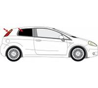 Solarplexius Tendine parasole auto per FIAT GRANDE PUNTO 2005-2009 Set completo Pannelli oscuranti pretagliati per finestrini, Protezione contro sole e calore senza pellicole o colla, Testato TÜV
