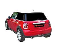 Solarplexius Tendine parasole auto per MINI COOPER 2013- Set completo Pannelli oscuranti pretagliati per finestrini, Protezione contro sole e calore senza pellicole o colla, Testato TÜV