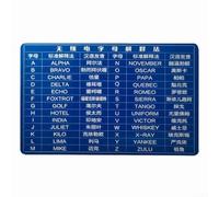 Solaughguy CW Code Training Card per la trasmissione del codice, strumento di pratica in lega di alluminio con funzionalità fronte-retro, 8,6 x 5,4 cm, a pois blu-verdi