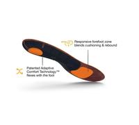 Sole Superfeet Active Cushion Low Arch 39-41