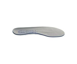 Solette Meindl Air-active Soft Print 7
