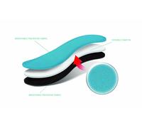 Solette per Scarpe Regolabili in Memory Foam Ultraleggera e Morbida, Inserti,...