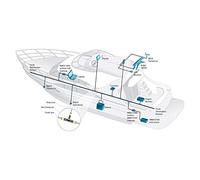 Solinder Cavo NMEA2000 0,5 M IP67 Impermeabile per Uso Marino Progettato per Reti Lowrance Simrad