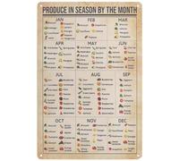 SOLUSTRE Poster Di Verdure E Frutta Di Stagione in Metallo Decorazione Murale Vintage Informativo Per Cucina E Casa Design Pratico E Resistente