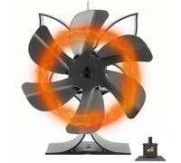 Soluzione Riscaldamento Ottimizzata Il Design Intelligente di un Ventilatore Cam