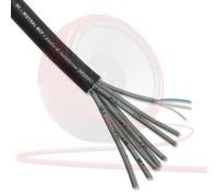 Sommer Sc-Mistral Bilanciato Audio Multicore Cavo Serpente