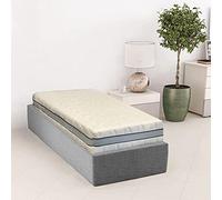 Somnus SANA Materasso Singolo in Memory Foam 80x185 H22 Ortopedico Rigidità Media Sfoderabile e spedito sottovuoto Made in Italy Oeko-Tex