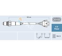 SONDA LAMBDA