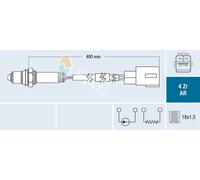 FAE Sonda lambda