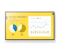 Sony FW-65EZ20L 65" PRO BRAVIA LCD 350NIT 16/7 Monitor Digital Signage