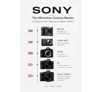 SONY-The Mirrorless Camera Master: From Mavica to Alpha 1 Mark II - How an Electronics Giant Rewrote the Rules of Photography