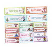 SOPOTUTU 16 Pezzi Carte Flash Inglese Mesi e per Set per Scuola e Decorazione Aula Strumento Didattico per Insegnamento Lingua e Potenziamento Memoria