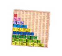 SOPOTUTU Gioco Educativo Tabellina Moltiplicazione in Legno per Puzzle Didattico per Sviluppo Intelligenza e Coordinazione Manuale Gioco Matematico per Ragazzi e Ragazze Scuola Elementare