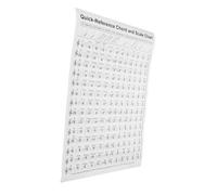 Sosoport Poster Accordi Arpa per Principianti Tabella Accordi Portatile Carta Coated Guida Pratica per Apprendimento Posizioni Dita e Pratica Arpa
