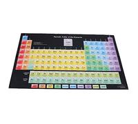 Sosoport Poster Decorativo Tavola Periodica Elementi Mappa per Scuole e Scienze Materiale Leggero e Riutilizzabile per Insegnanti e Studenti