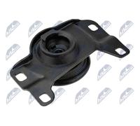 NTY ZPS-FR-052 Supporto, Cambio