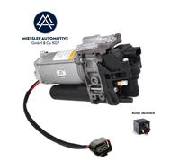 Sospensioni pneumatiche con compressore Audi E-TRON GT (F83).