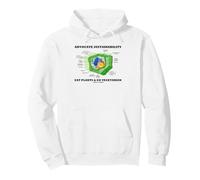 Sostenibilità Mangia Piante e Vai alla biologia vegetariana Felpa con Cappuccio