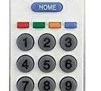 Sostituzione Telecomando Sony Bravia RM791- RM816/17/21/26/27 RM830/31/32/33/34/
