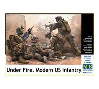 Sotto Fuoco. Figurina Maquette Moderna Della Fanteria Americana