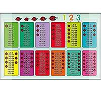 Sottomano Kangaro per imparare a calcolare antiscivolo, 38 x 58 cm, con due tasche, per cameretta dei bambini