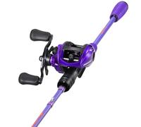 Sougayilang Voidflare - Set composto da mulinello e canna da pesca a basso profilo, in grafite IM6, 2 pezzi, guide in acciaio inox con anelli in ceramica