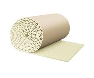 Sound Proof Panels, Noise Proofing Slabs, 78.7x19.7x0.4 Inches Audio Dampening and Adhesive Backing, Acoustic Pads for Interior, Studio, Apartment, Car Acoustic Boards