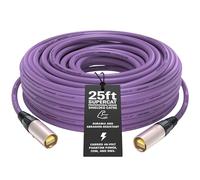 SoundTools SuperCAT Cavo etherCON CAT5e schermato di qualità professionale, rivestimento flessibile in poliuretano, connettori Neutrik (7,6 m, viola)
