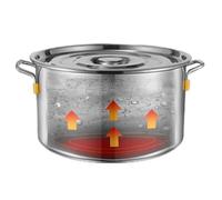 Soup Pot with Lid - Steel Soup Bucket | Stew Pot Steamer | Pasta Pot, Soup Pot, Cast Aluminium Stockpot, Stew Pots, Kichen Utencils, Casserole Dish Pot, Silver, Stock Pot with Stainless Steel Lid