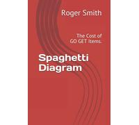 Spaghetti Diagram: The Cost of GO GET Items.