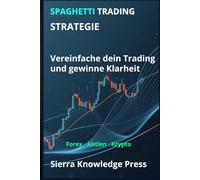 Spaghetti Trading Strategie: Ein visuelles System, um den Markt zu verstehen und mit Präzision zu handeln