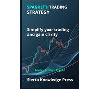 Spaghetti Trading Strategy: A Visual System to Read the Market and Trade with Precision and Clarity