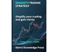Spaghetti Trading Strategy: A Visual System to Read the Market and Trade with Precision and Clarity: 3