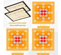 Spagna Stock Led coltiva la luce per piante da interno lampada Quantum Seedling Bloom lm301b scheda a spettro completo 240w Ir Uv Red Switch