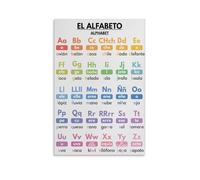 Spanish ABC Wall Chart - Educational Poster for Kids Room, Classroom Decor, Bilingual Homeschool Learning Materials with 27 Letters(Unframed,12x18inch(30x45cm))
