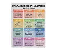 Spanish Grammar Chart Question Words Poster Canvas Wall Art Educational Decor for Language Classroom and Office(Unframed,16x24inch(40x60cm))